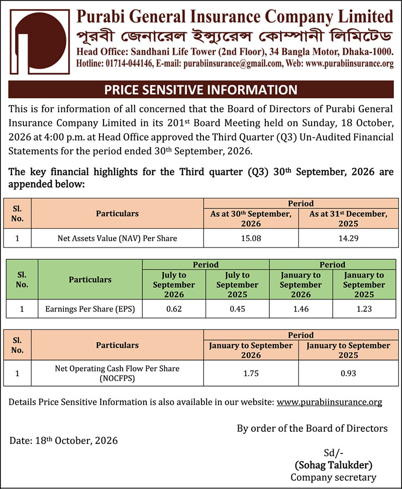 Purabi General Insurance Co. Ltd.