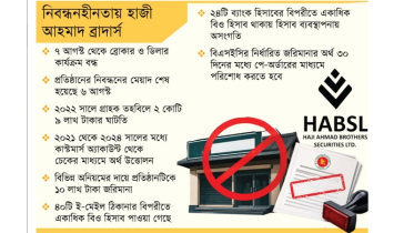 হাজী আহমাদ ব্রাদার্সের কার্যক্রম স্থগিত হাজী আহমাদ ব্রাদার্সের কার্যক্রম স্থগিত