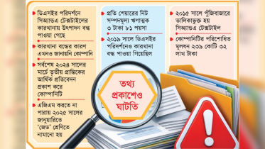 সিঅ্যান্ডএ টেক্সটাইলের কারখানা বন্ধ