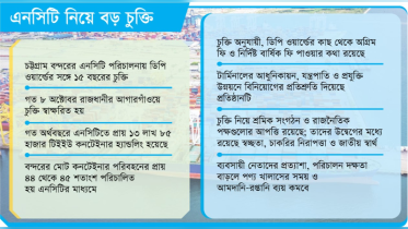 ডিপি ওয়ার্ল্ডের হাতে এনসিটি দক্ষতা ও রাজস্ব বাড়বে কতটা?